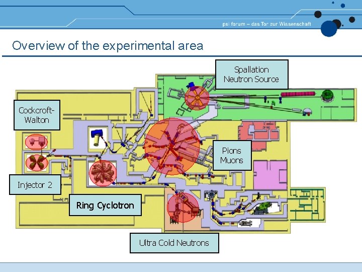 Overview of the experimental area Spallation Neutron Source Cockcroft. Walton Pions Muons Injector 2 Overview of the experimental area Spallation Neutron Source Cockcroft. Walton Pions Muons Injector 2