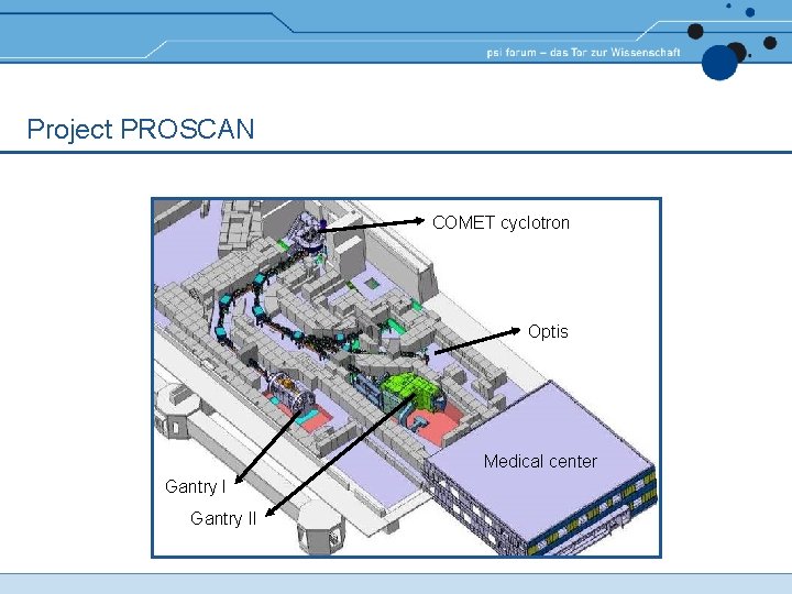 Project PROSCAN COMET cyclotron Optis Medical center Gantry II Project PROSCAN COMET cyclotron Optis Medical center Gantry II