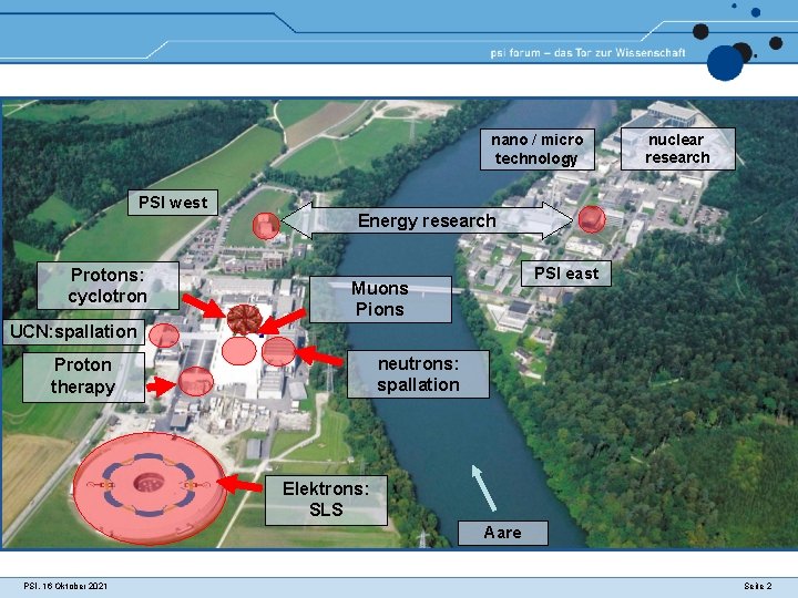 nano / micro technology PSI west Protons: cyclotron nuclear research Energy research PSI east nano / micro technology PSI west Protons: cyclotron nuclear research Energy research PSI east