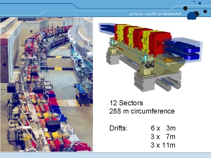 12 Sectors 288 m circumference Drifts: 6 x 3 m 3 x 7 m 12 Sectors 288 m circumference Drifts: 6 x 3 m 3 x 7 m