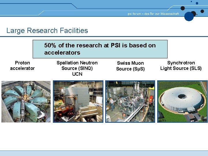Large Research Facilities 50% of the research at PSI is based on accelerators Proton Large Research Facilities 50% of the research at PSI is based on accelerators Proton