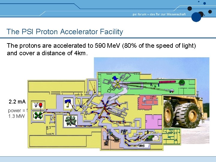The PSI Proton Accelerator Facility The protons are accelerated to 590 Me. V (80% The PSI Proton Accelerator Facility The protons are accelerated to 590 Me. V (80%