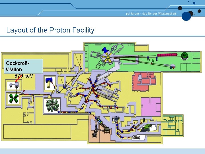 Layout of the Proton Facility Cockcroft. Walton 870 ke. V Layout of the Proton Facility Cockcroft. Walton 870 ke. V
