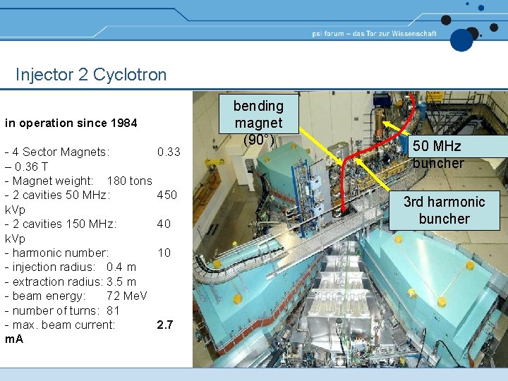 Injector 2 Cyclotron in operation since 1984 - 4 Sector Magnets: – 0. 36 Injector 2 Cyclotron in operation since 1984 - 4 Sector Magnets: – 0. 36