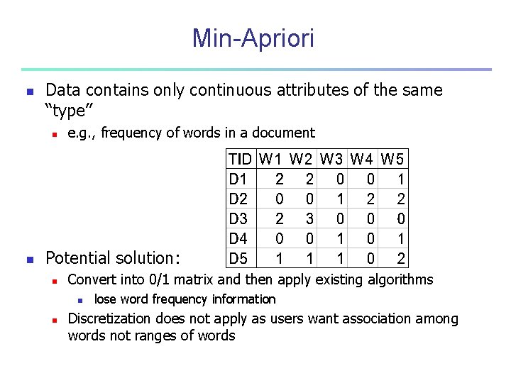 Min-Apriori n Data contains only continuous attributes of the same “type” n n e.