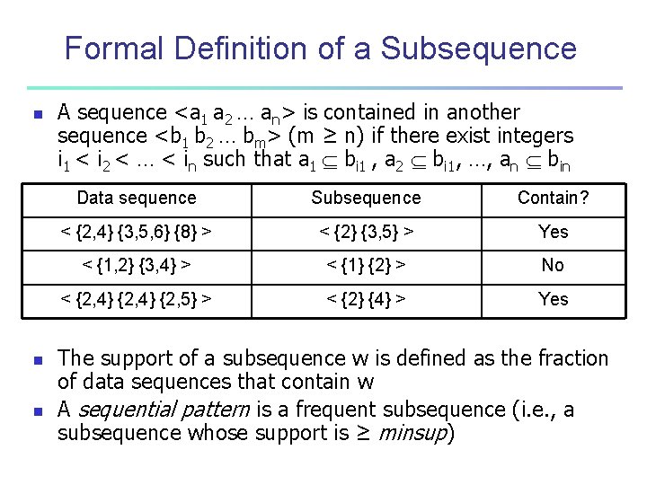 Formal Definition of a Subsequence n n n A sequence <a 1 a 2