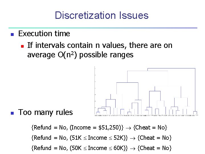 Discretization Issues n n Execution time n If intervals contain n values, there are