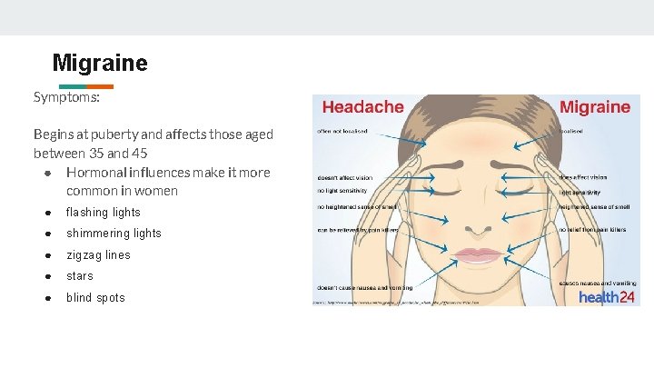 Migraine Symptoms: Begins at puberty and affects those aged between 35 and 45 ●