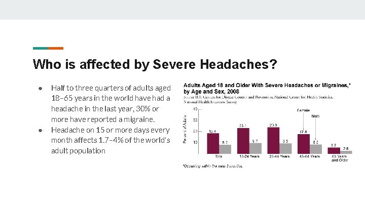 Who is affected by Severe Headaches? ● ● Half to three quarters of adults