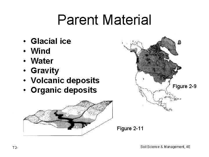 Parent Material • • • Glacial ice Wind Water Gravity Volcanic deposits Organic deposits Parent Material • • • Glacial ice Wind Water Gravity Volcanic deposits Organic deposits
