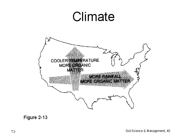 Climate Figure 2 -13 T 2 - Soil Science & Management, 4 E Climate Figure 2 -13 T 2 - Soil Science & Management, 4 E