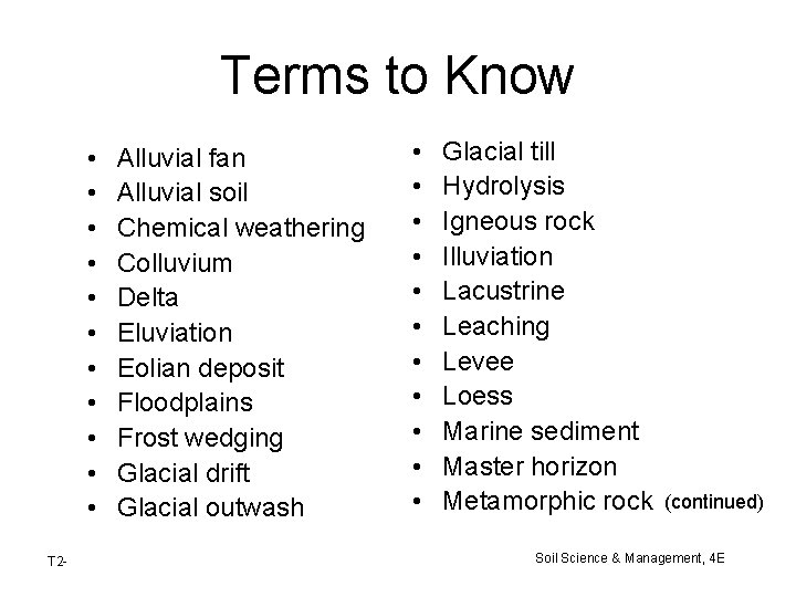Terms to Know • • • T 2 - Alluvial fan Alluvial soil Chemical Terms to Know • • • T 2 - Alluvial fan Alluvial soil Chemical