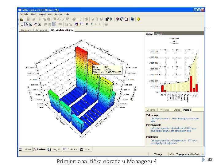 Primjer: analitička obrada u Manageru 4 32 