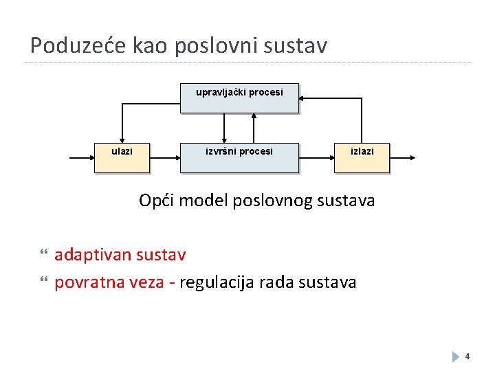 Poduzeće kao poslovni sustav upravljački procesi ulazi izvršni procesi izlazi Opći model poslovnog sustava