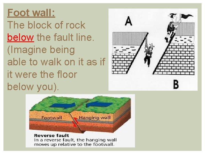 Foot wall: The block of rock below the fault line. (Imagine being able to