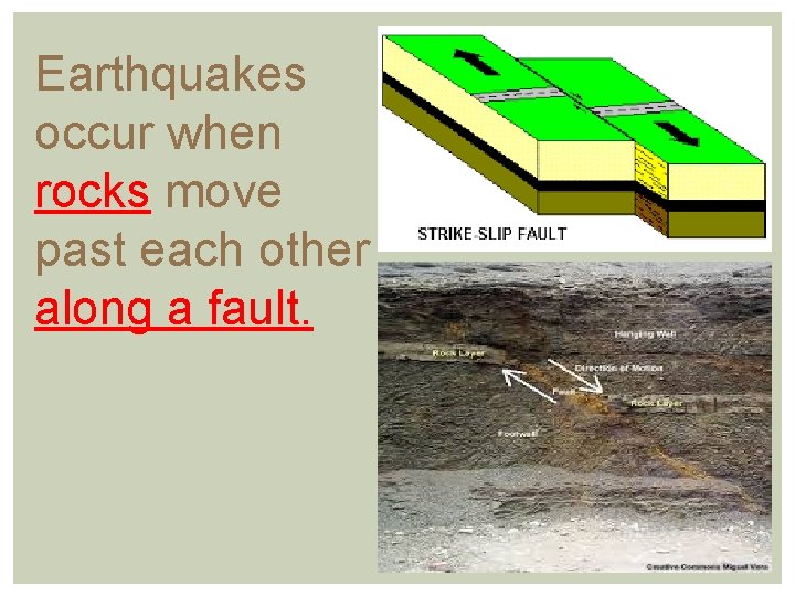 Earthquakes occur when rocks move past each other along a fault. 