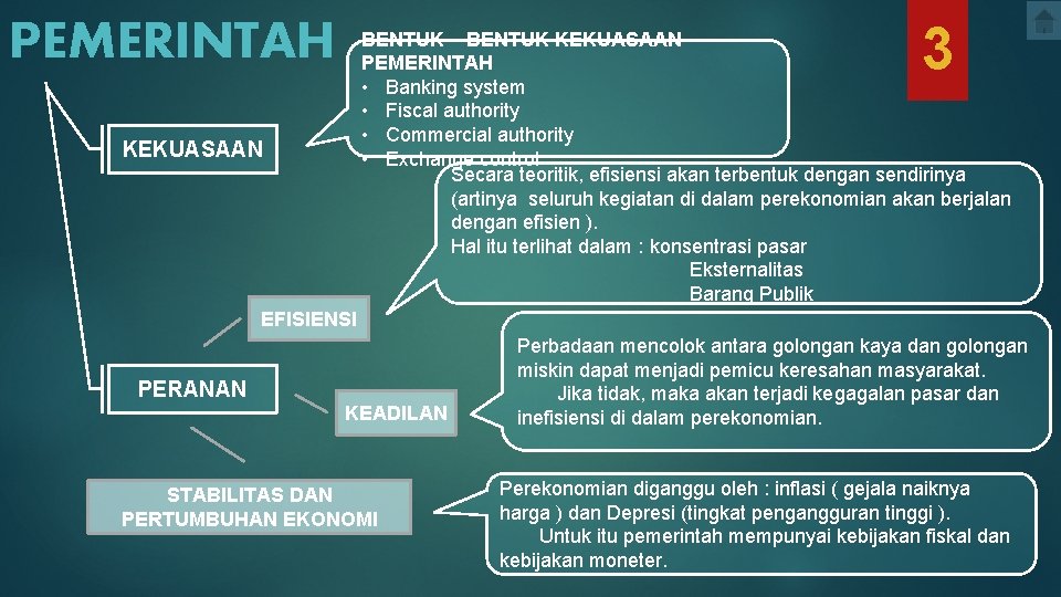 3 PEMERINTAH BENTUK – BENTUK KEKUASAAN PEMERINTAH • Banking system • Fiscal authority •