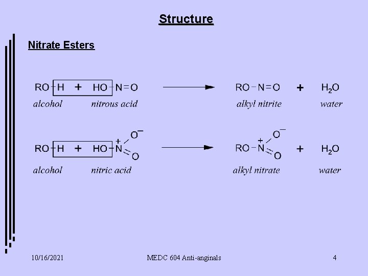 Structure Nitrate Esters 10/16/2021 MEDC 604 Anti-anginals 4 