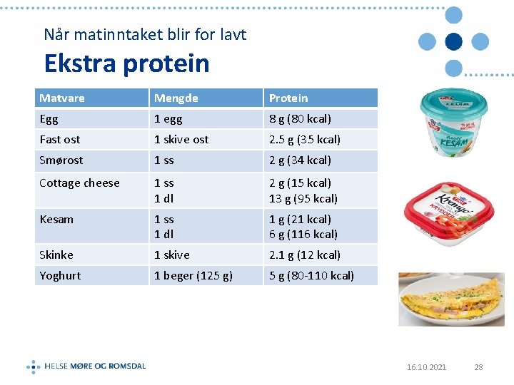 Når matinntaket blir for lavt Ekstra protein Matvare Mengde Protein Egg 1 egg 8