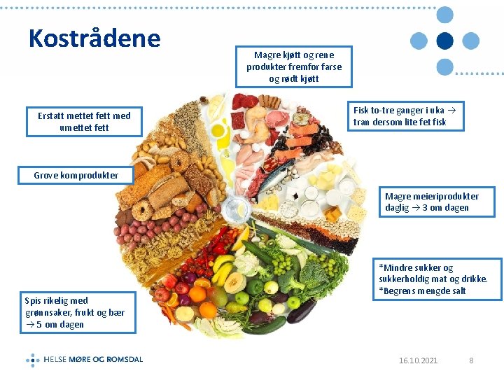 Kostrådene Erstatt mettet fett med umettet fett Magre kjøtt og rene produkter fremfor farse