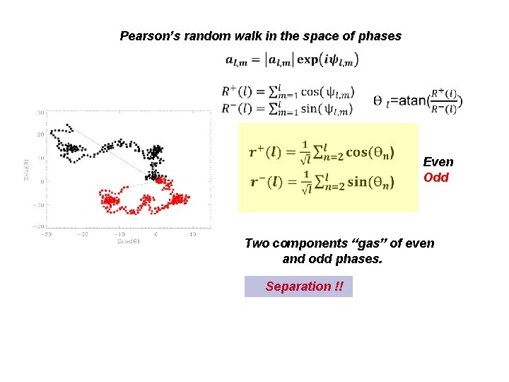 Pearson’s random walk in the space of phases Even Odd Two components “gas” of