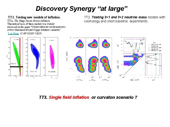 Discovery Synergy “at large” TT 1. Testing new models of inflation. TT 1 a.