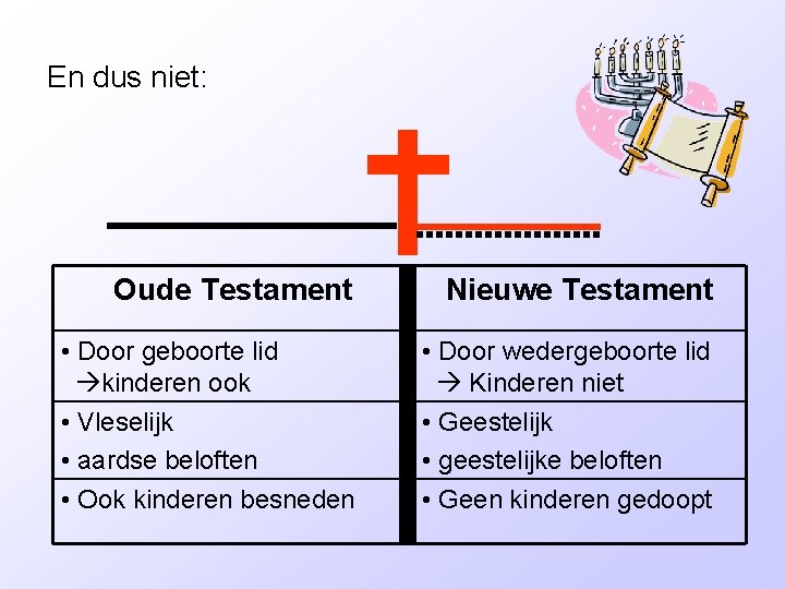 En dus niet: Oude Testament Nieuwe Testament • Door geboorte lid kinderen ook •