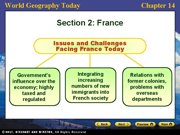 World Geography Today Chapter 14 Section 2: France Issues and Challenges Facing France Today