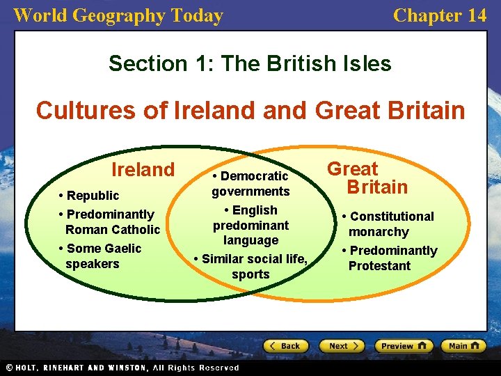 World Geography Today Chapter 14 Section 1: The British Isles Cultures of Ireland Great