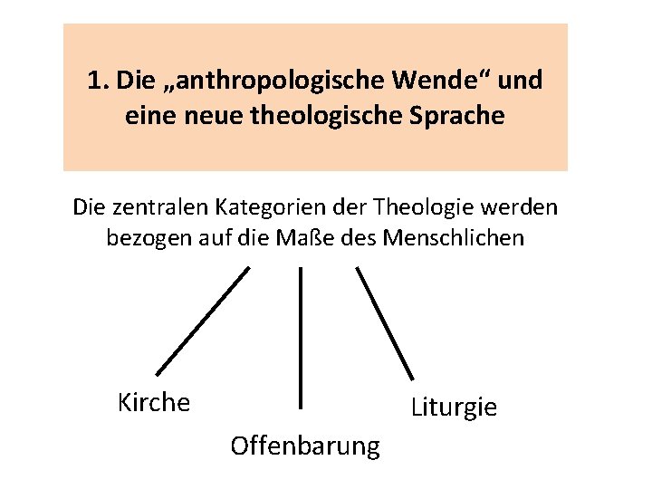 1. Die „anthropologische Wende“ und eine neue theologische Sprache Die zentralen Kategorien der Theologie
