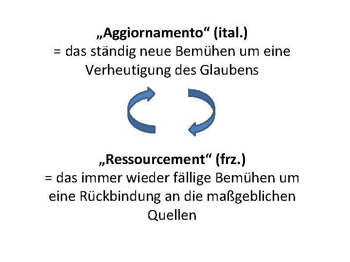 „Aggiornamento“ (ital. ) = das ständig neue Bemühen um eine Verheutigung des Glaubens „Ressourcement“