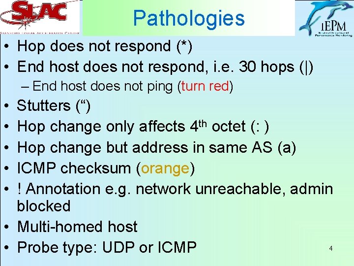 Pathologies • Hop does not respond (*) • End host does not respond, i.