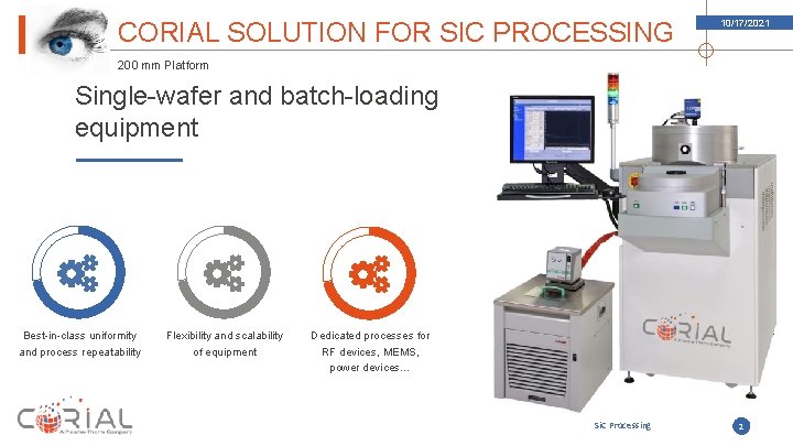 CORIAL SOLUTION FOR SIC PROCESSING 10/17/2021 200 mm Platform Single-wafer and batch-loading equipment Best-in-class