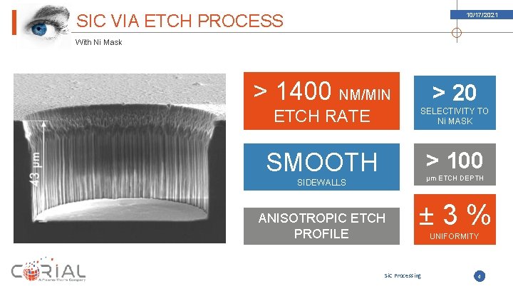 SIC VIA ETCH PROCESS 10/17/2021 With Ni Mask > 1400 NM/MIN > 20 ETCH