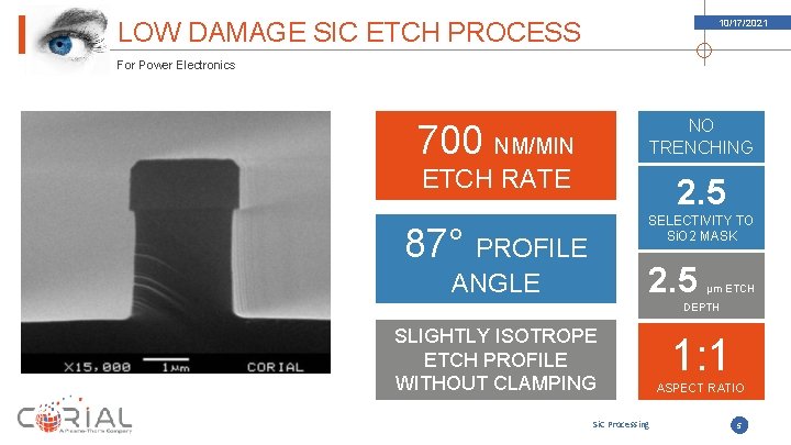 LOW DAMAGE SIC ETCH PROCESS 10/17/2021 For Power Electronics 700 NM/MIN NO TRENCHING ETCH