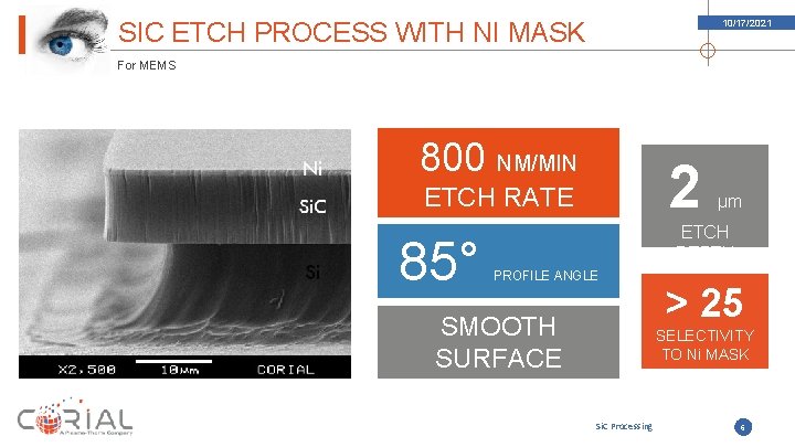 SIC ETCH PROCESS WITH NI MASK 10/17/2021 For MEMS 800 NM/MIN 2 ETCH RATE