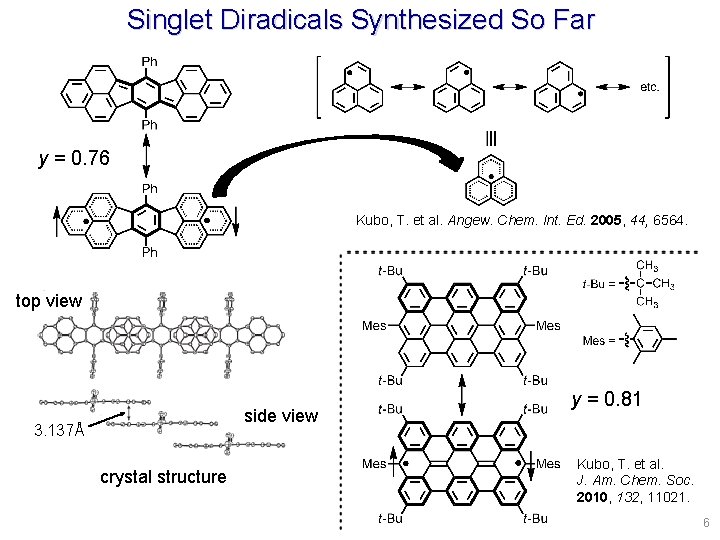 Singlet Diradicals Synthesized So Far y = 0. 76 Kubo, T. et al. Angew.