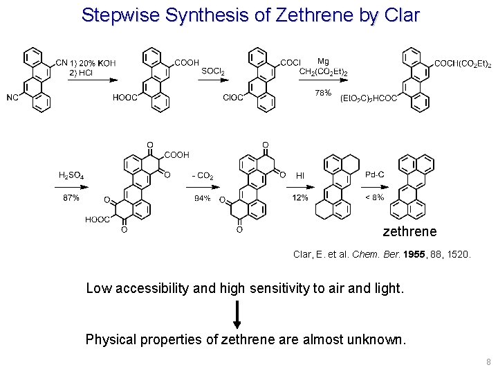 Stepwise Synthesis of Zethrene by Clar zethrene Clar, E. et al. Chem. Ber. 1955,