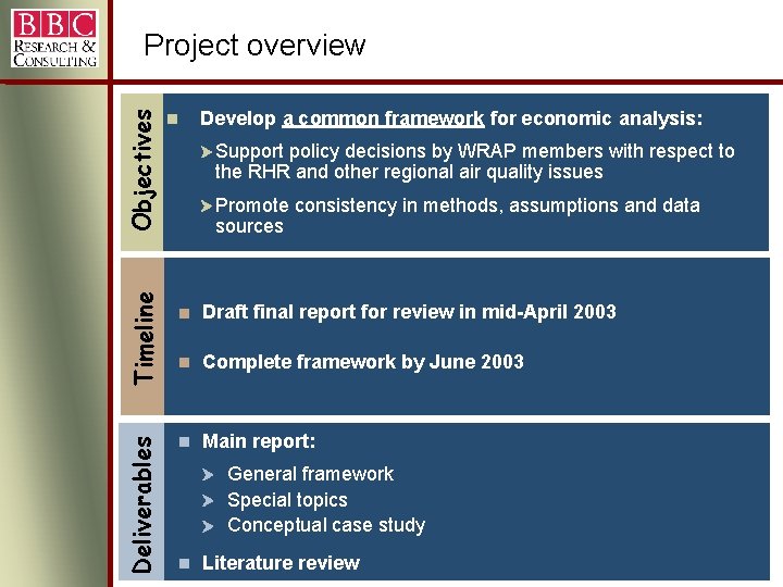 Deliverables Timeline Objectives Project overview Develop a common framework for economic analysis: Support policy