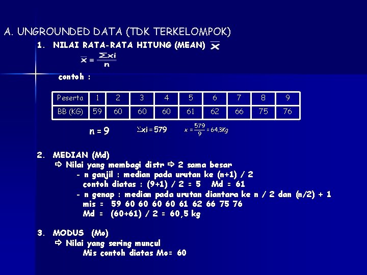 A. UNGROUNDED DATA (TDK TERKELOMPOK) 1. NILAI RATA-RATA HITUNG (MEAN) contoh : Peserta 1