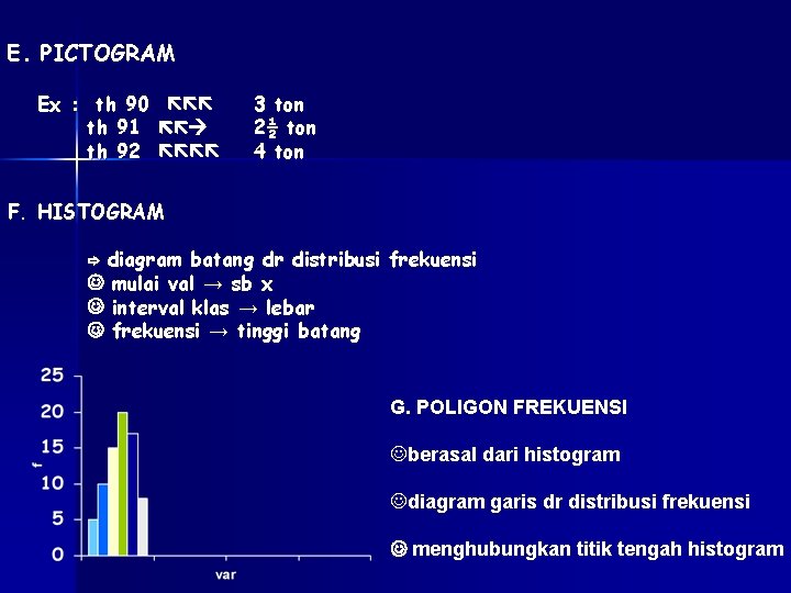 E. PICTOGRAM Ex : th 90 th 91 th 92 3 ton 2½ ton