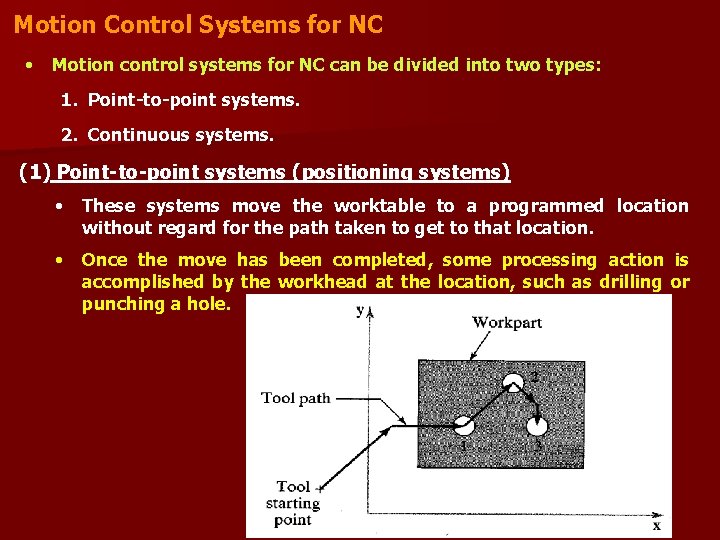 Motion Control Systems for NC • Motion control systems for NC can be divided