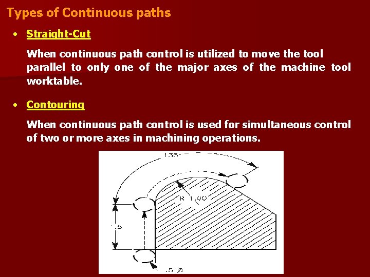 Types of Continuous paths • Straight-Cut When continuous path control is utilized to move