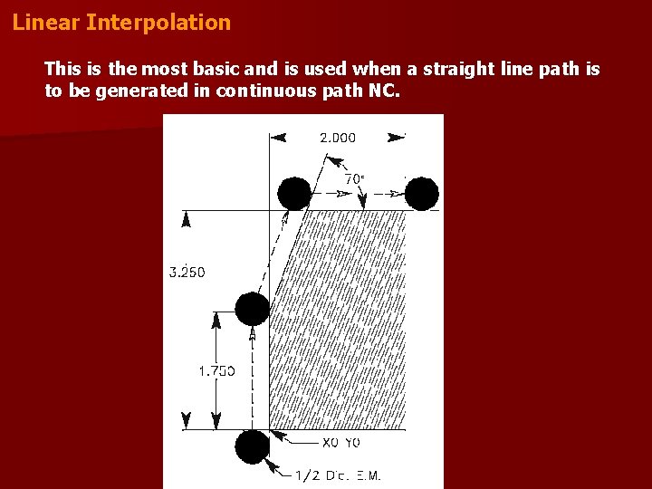 Linear Interpolation This is the most basic and is used when a straight line