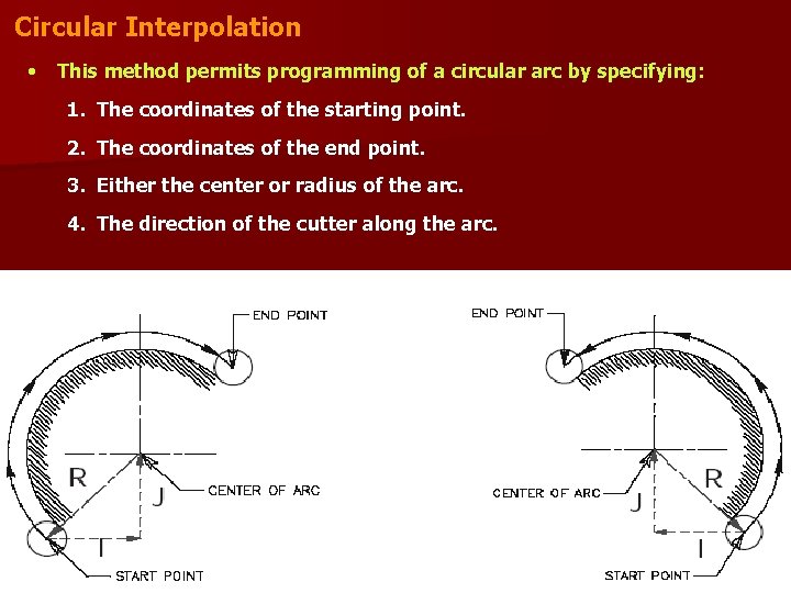 Circular Interpolation • This method permits programming of a circular arc by specifying: 1.