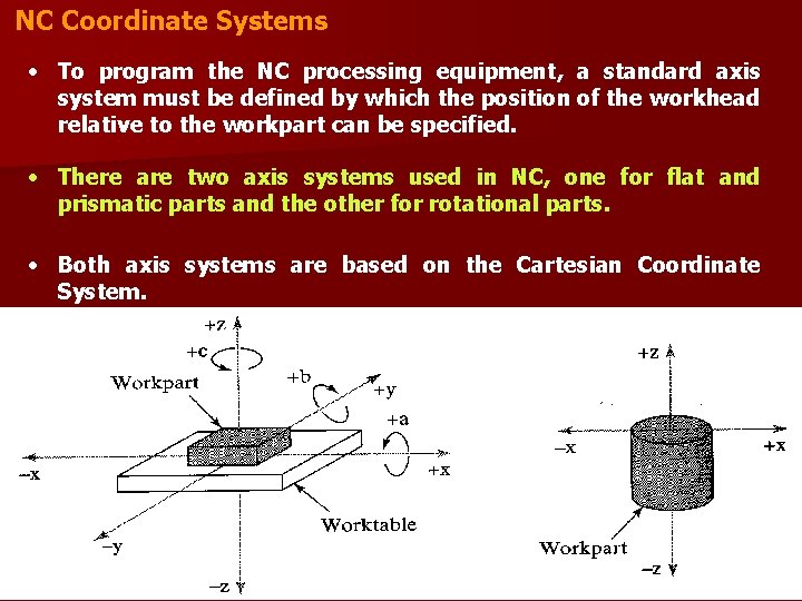 NC Coordinate Systems • To program the NC processing equipment, a standard axis system