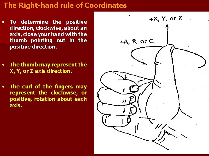 The Right-hand rule of Coordinates • To determine the positive direction, clockwise, about an