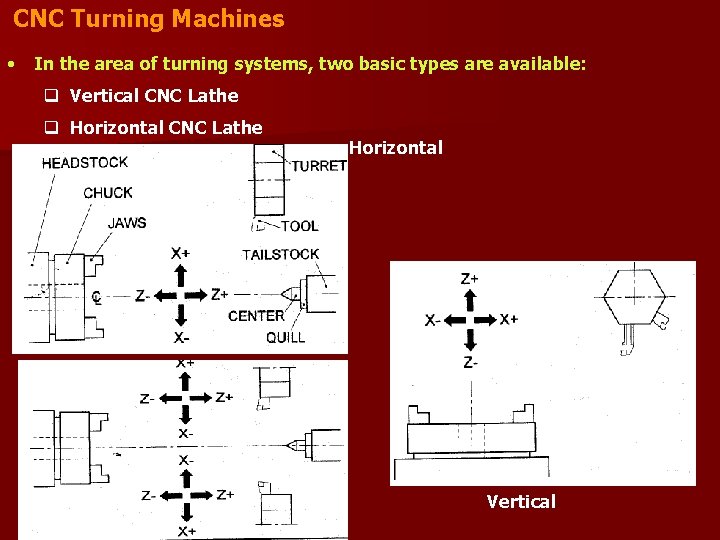CNC Turning Machines • In the area of turning systems, two basic types are