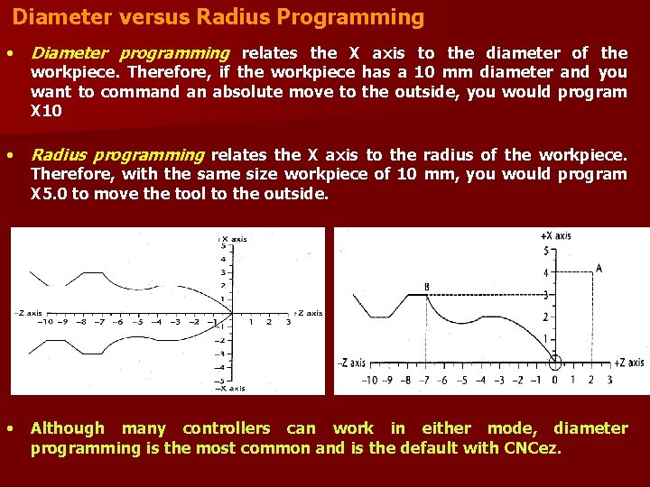 Diameter versus Radius Programming • Diameter programming relates the X axis to the diameter