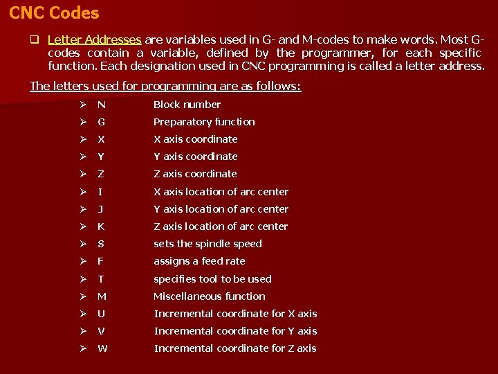 CNC Codes q Letter Addresses are variables used in G- and M-codes to make